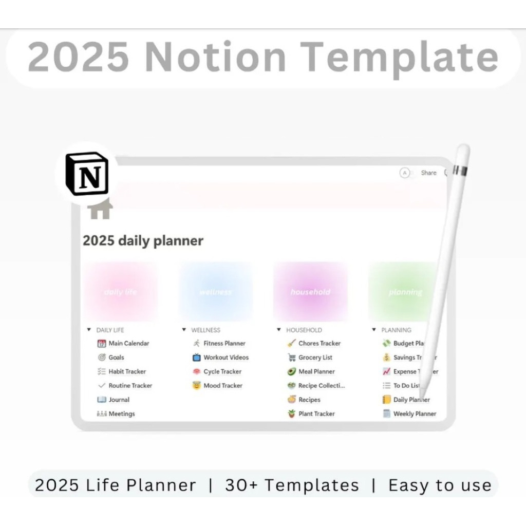 Notion Template - Daily Planner dengan 30+ Template