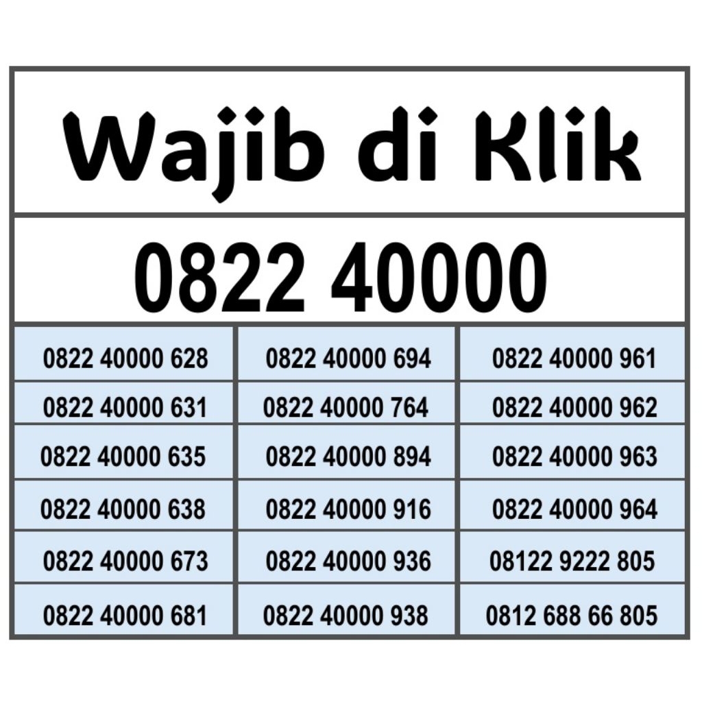 Kartu Perdana Nomor Cantik Telkomsel serii 11111