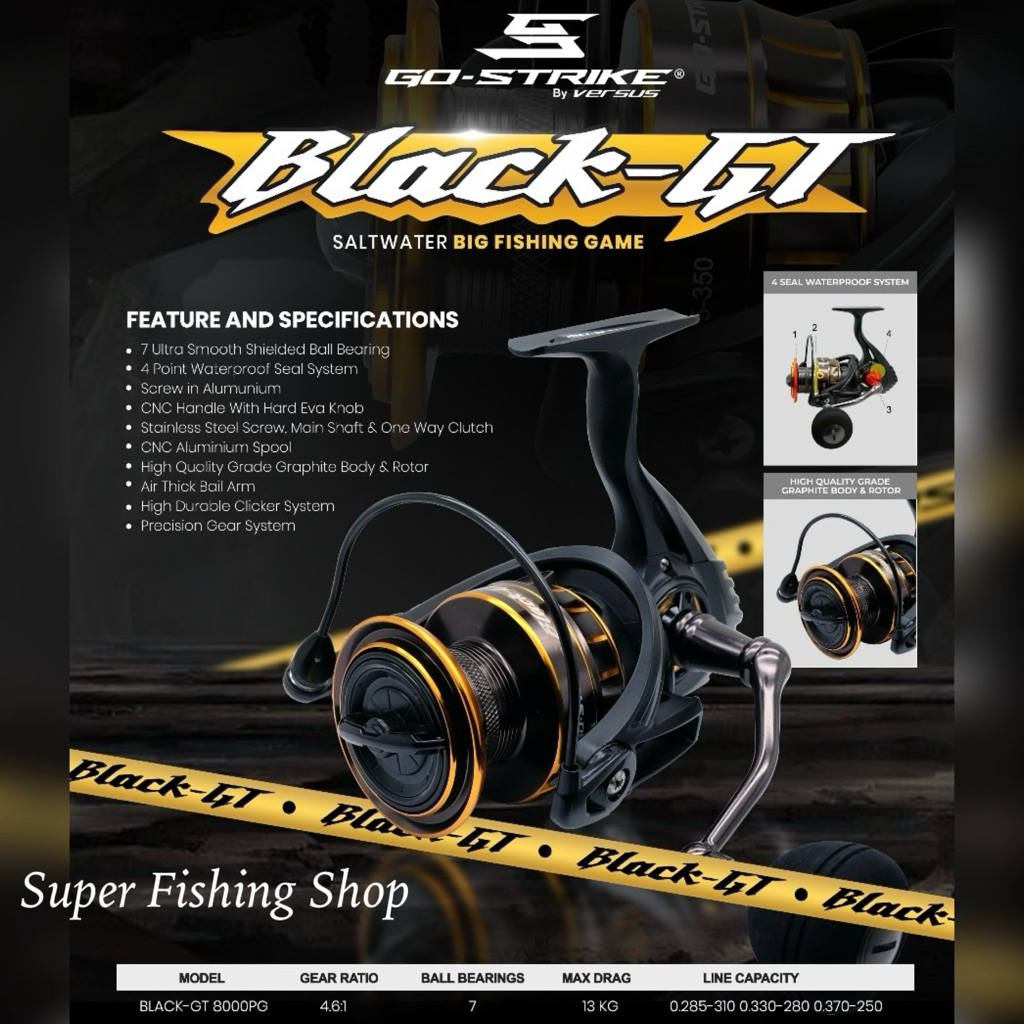 Reel Versus Go Strike Black GT 8000 PG Power Handle