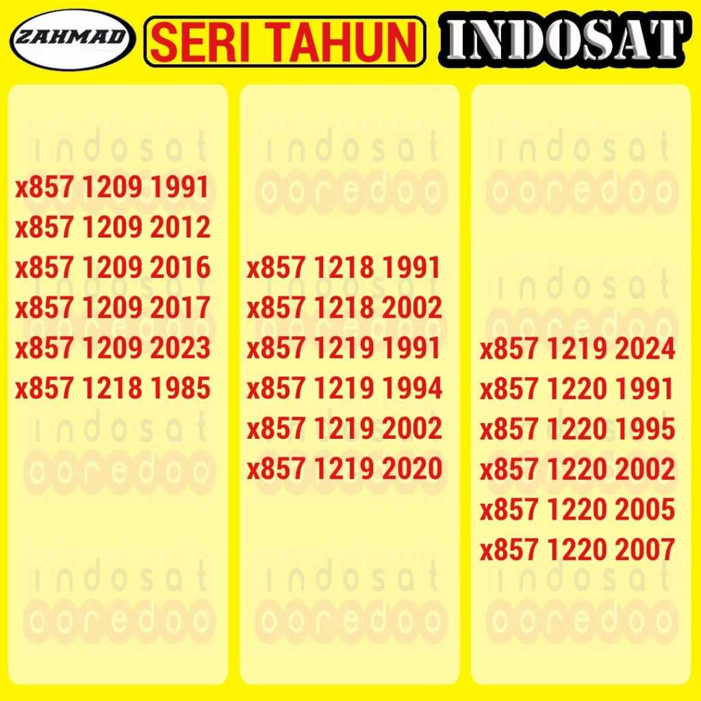 ISAT-Tahun) NOCAN INDOSAT ooredoo Seri Tahun kartu perdana nomor cantik IM3 rapi murah tahun lahir
