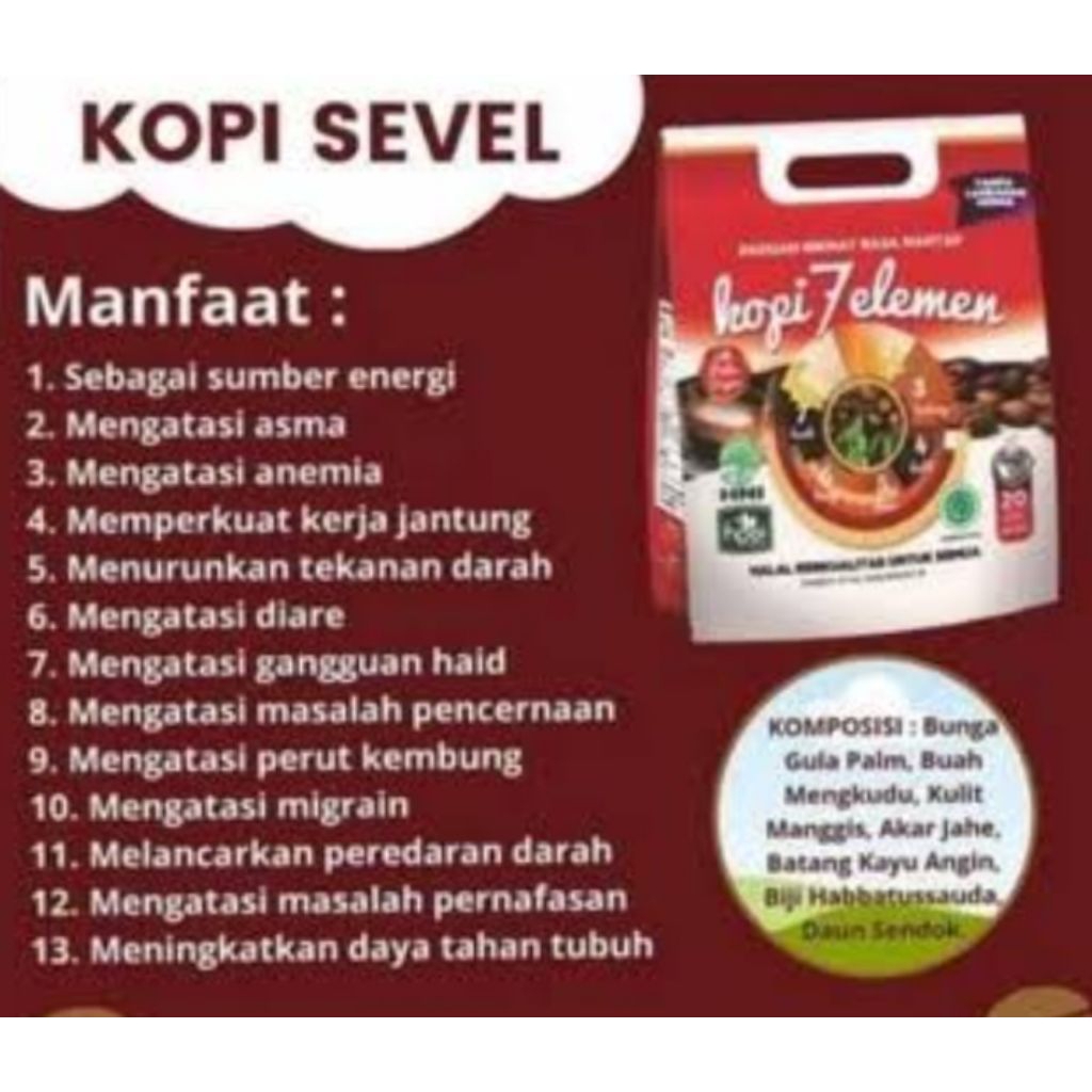 

Kopi 7 Elemen HNI