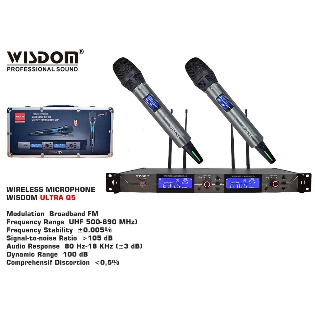 Mic Wireles Wisdom Q5 4Antena