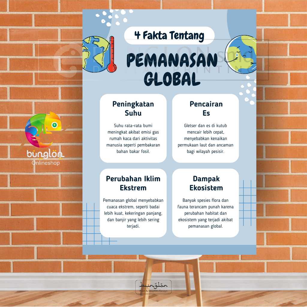 

Poster 4 FAKTA Tentang Pemanasan Global