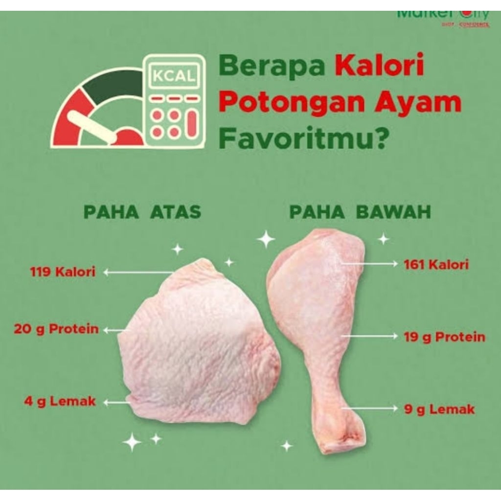 

[500gr] Paha Ayam Kecil / Paha Atas /Paha Bawah / Pentung