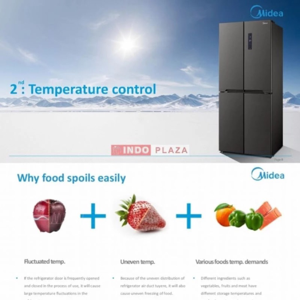 KULKAS MIDEA SIDE BY SIDE 4 PINTU INVERTER MDRF-550FGF28 407 Liter / KULKAS SIDE BY SIDE 4 PINTU INV