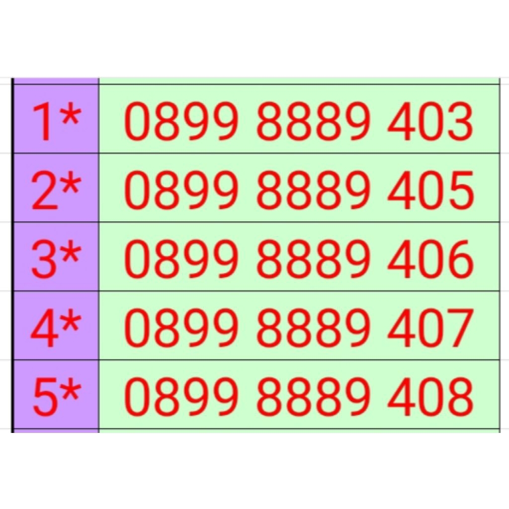 [FLASHSALE] Kartu Perdana Nomor Cantik Tri Tahun Lahir 13 Digit Rare Langka jarang ada special Indos