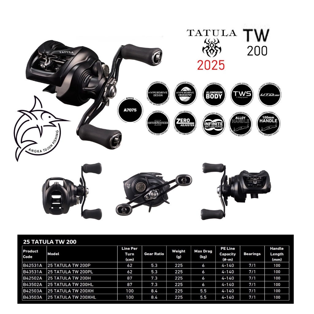 Reel Pancing Daiwa Tatula TW 200 Model 2025 BC Baitcasting