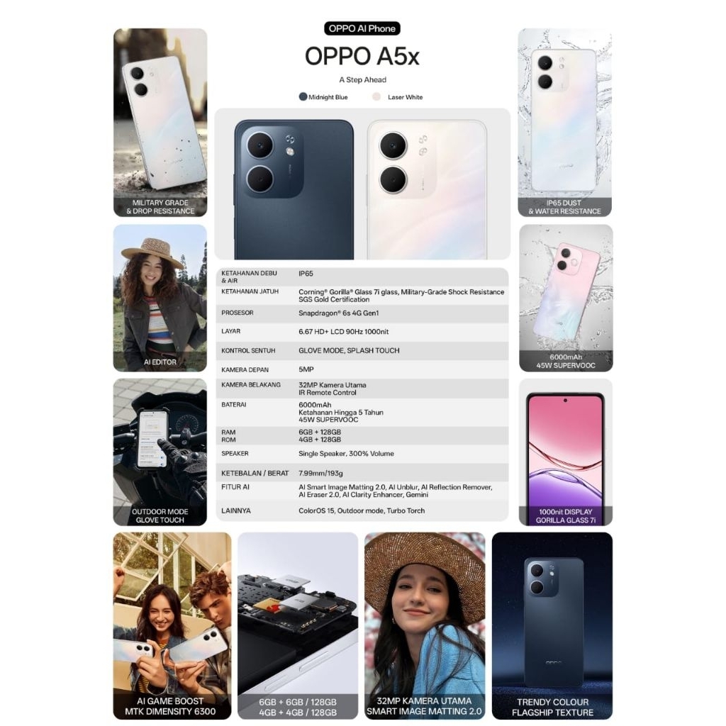 OPPO A5X GARANSI RESMI NASIONAL 1 TAHUN