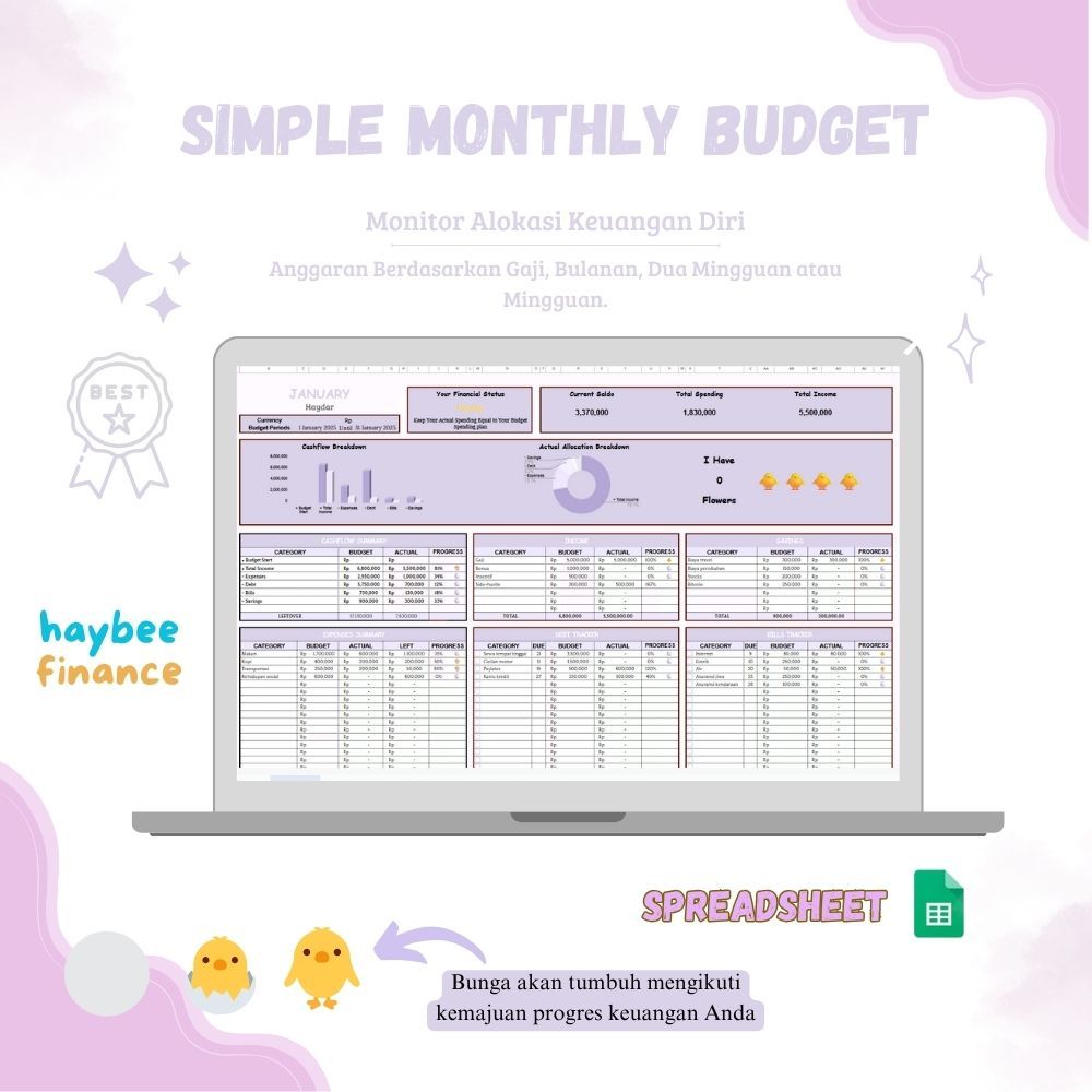 Budgeting Planner | Financial planner  | Template Spreadsheet keuangan | financial tracker