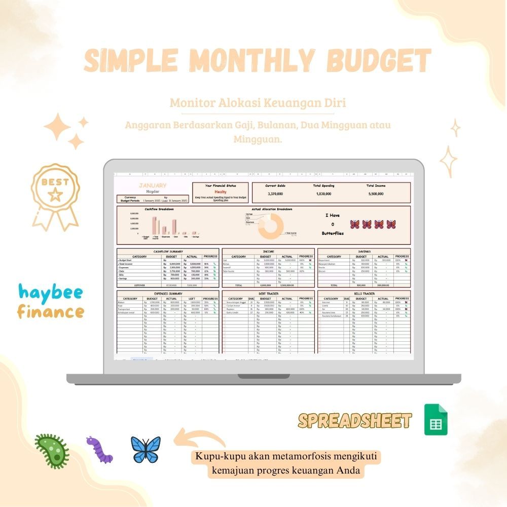 Budgeting Planner | Financial planner  | Template Spreadsheet keuangan | financial tracker
