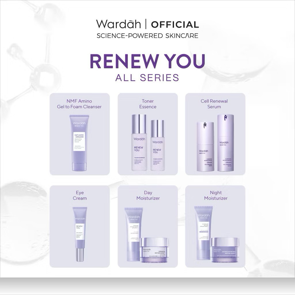 Wardah Renew You Skincare Series - Paket Lengkap Anti-Aging & Revitalizing All Variant