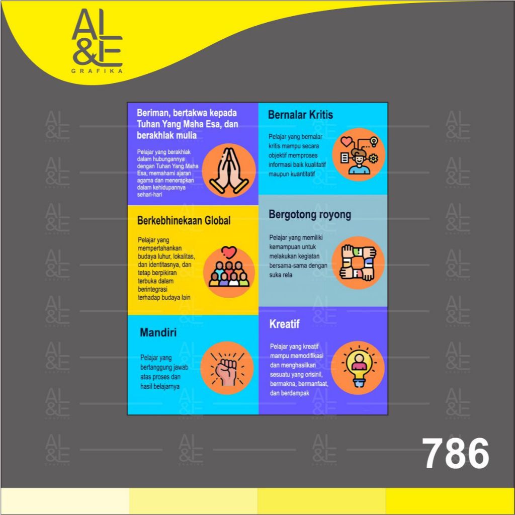 

786 - Stiker Kata-Kata Motifasi, Sticker Vinyl, Premium dan Tahan Air
