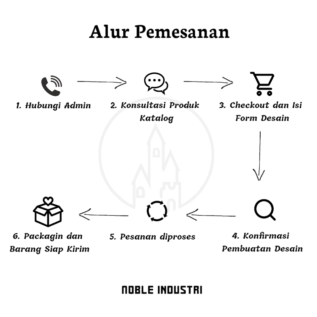 

Id Card Holder Kulit Lanyard Nametag Premium Custom Gravo Gold