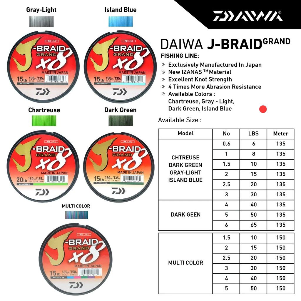 SENAR PE DAIWA J-BRAID X8 | made in japan | Senar | PE | Alat pancing original