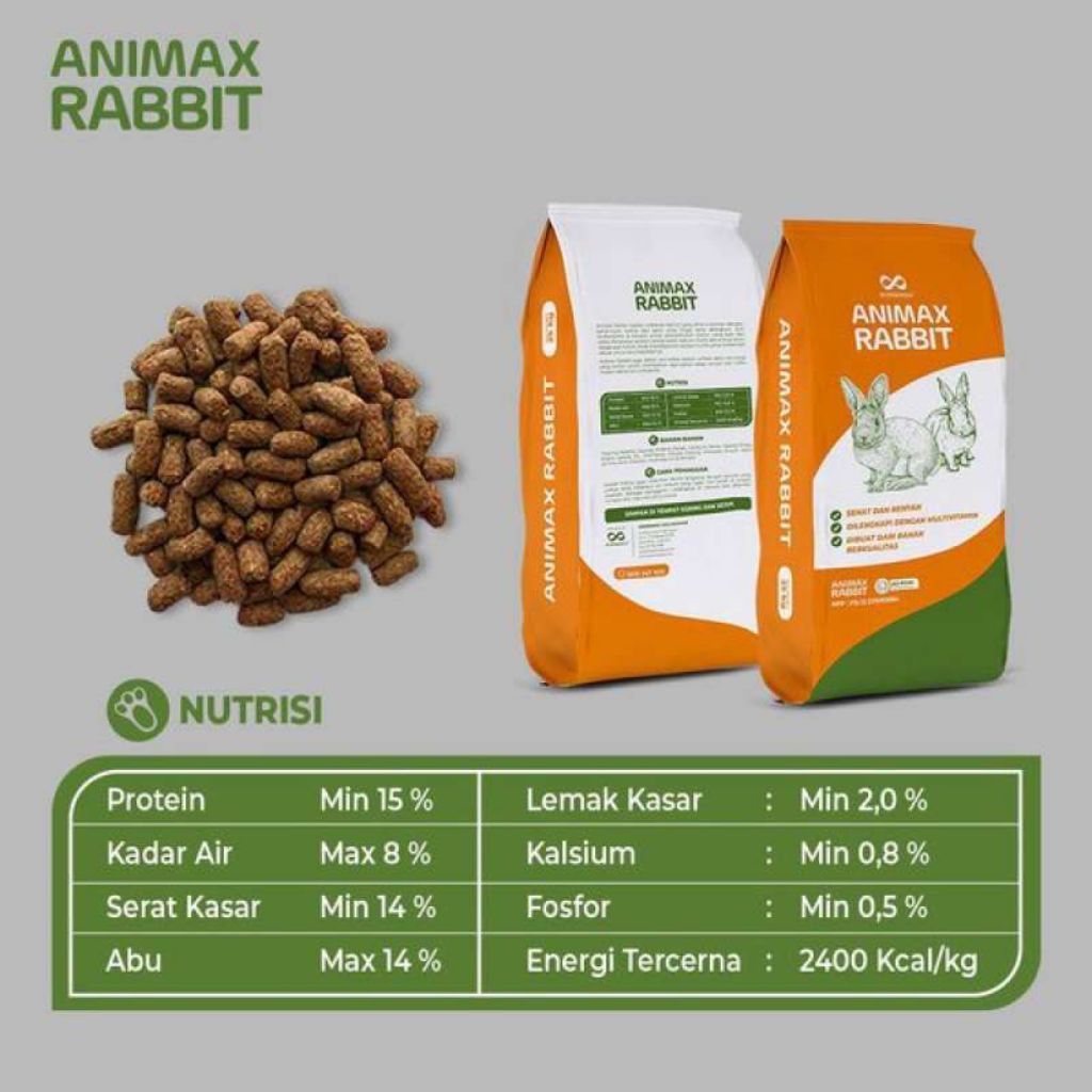 Animax rabbit repack 1kg|Makanan kelinci 1kg|pelet kelinci 1kg