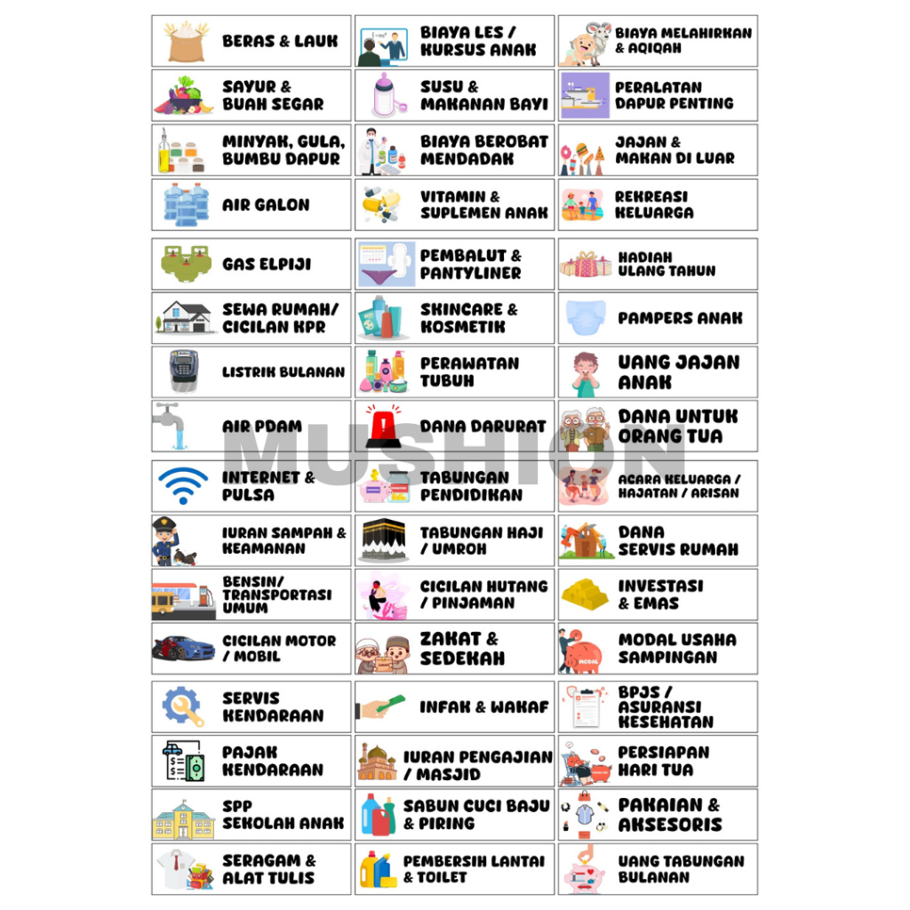 

stiker dompet budgeting kebutuhan menikah stiker dompet organizer keuangan bulanan stiker dompet menabung