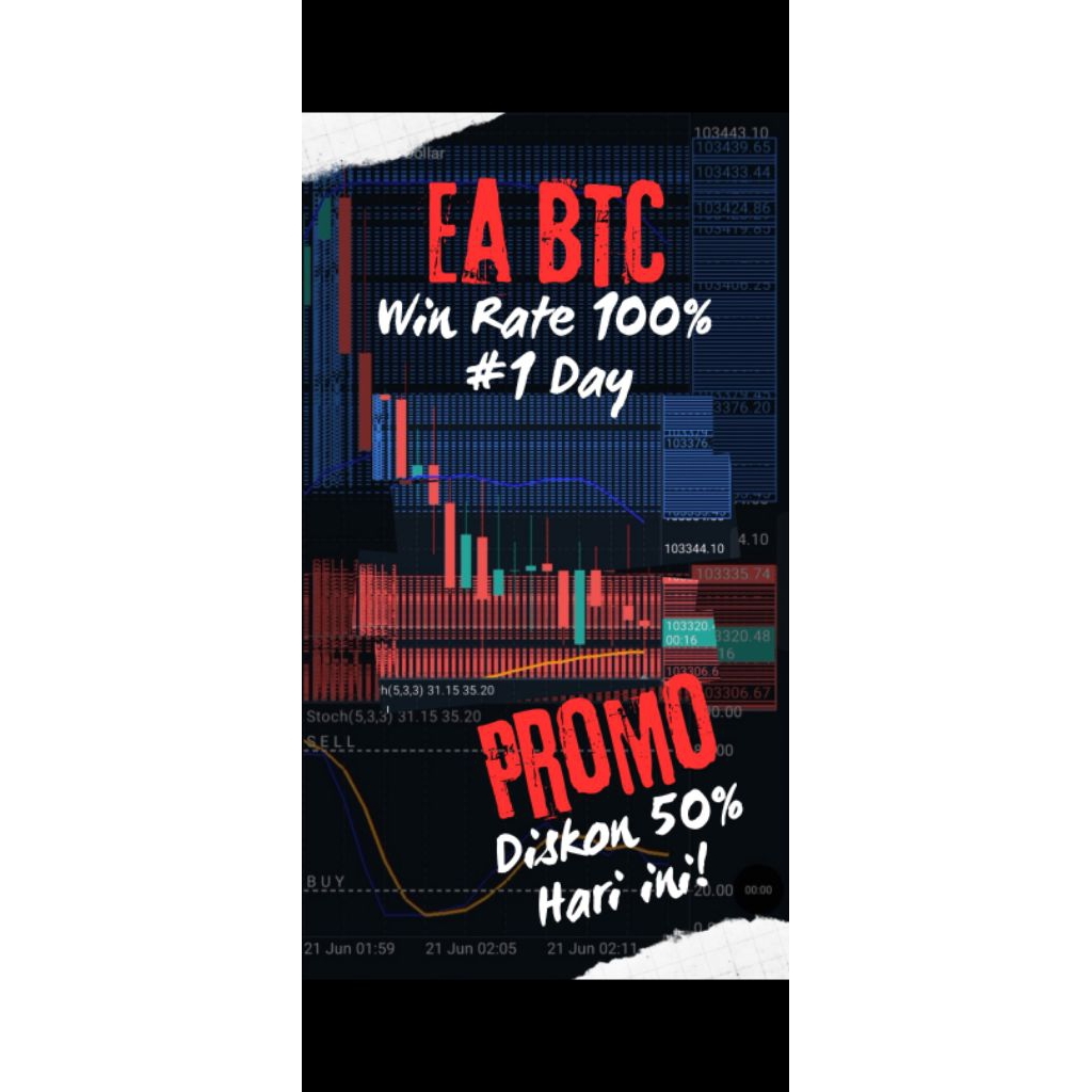 [NEW] EA BTC Win Rate 100% Per #1 Day