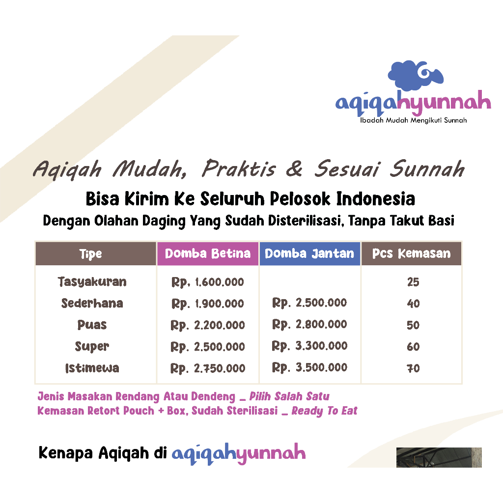 

Aqiqah Bayi Laki dan perempuan masakan Aqiqah bisa dikirim seluruh indonesia tanpa takut basi, masakan telah di sterilisasi