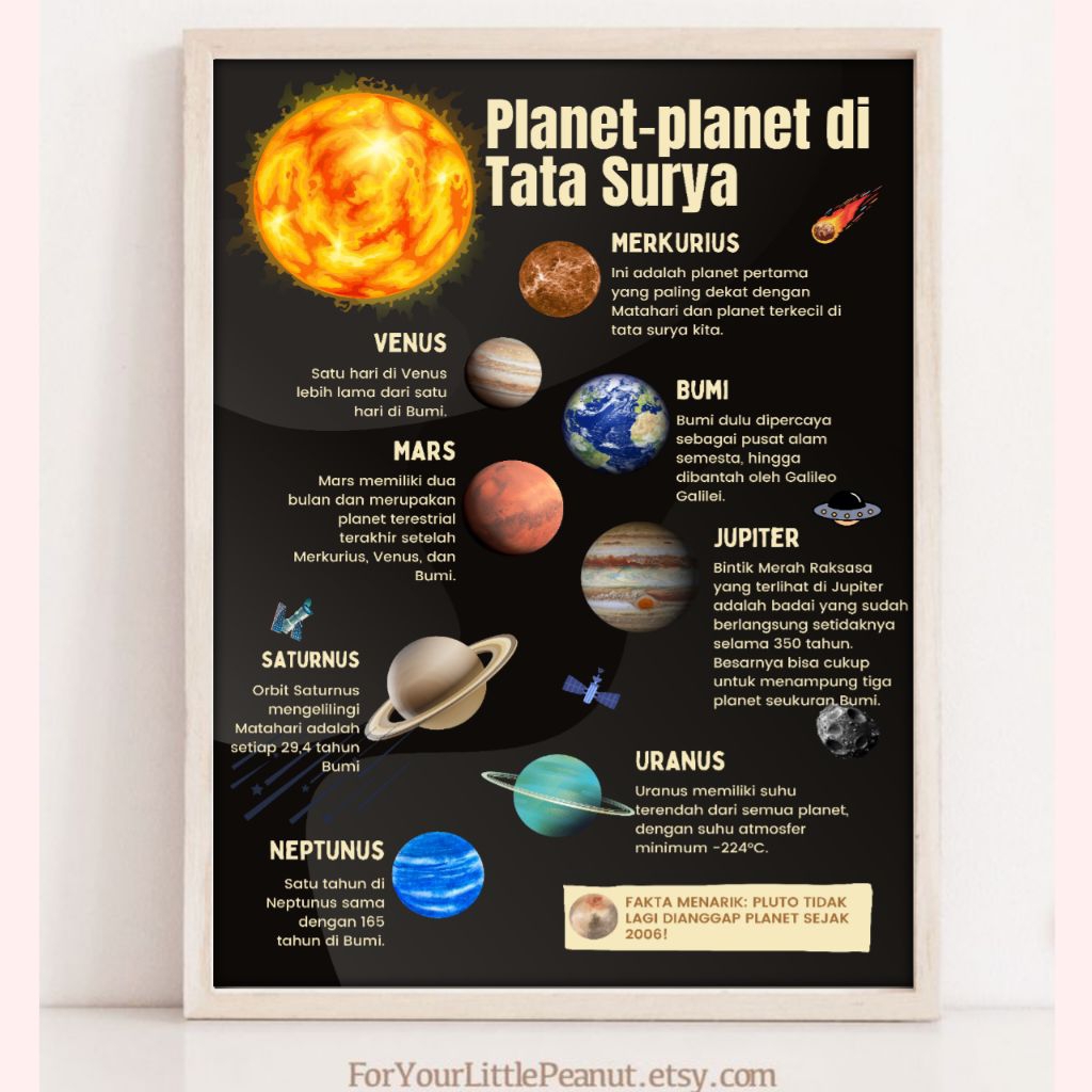 poster edukasi anak aesthetic A3+ untuk anak abjad hewan perkalian