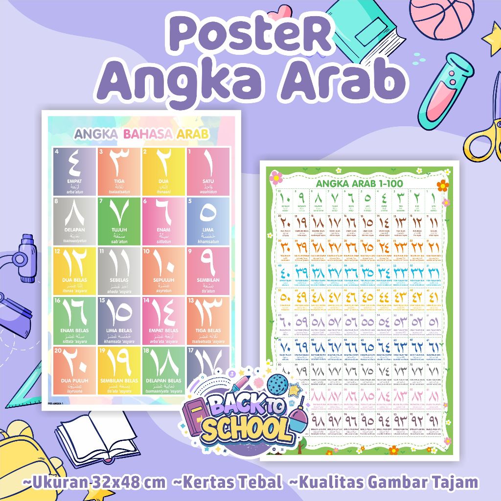 Poster Edukasi Islami Angka Arab, Poster Belajar islami