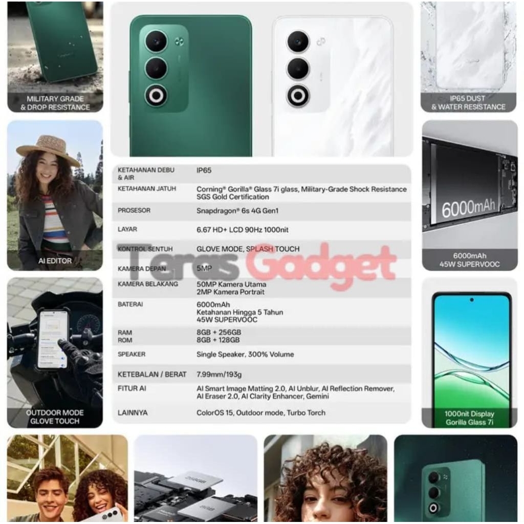 OPPO A5 GARANSI RESMI NASIONAL 1 TAHUN