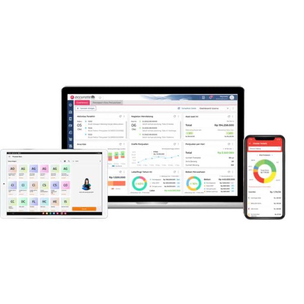 ACCURATE ONLINE SISTEM AKUNTANSI