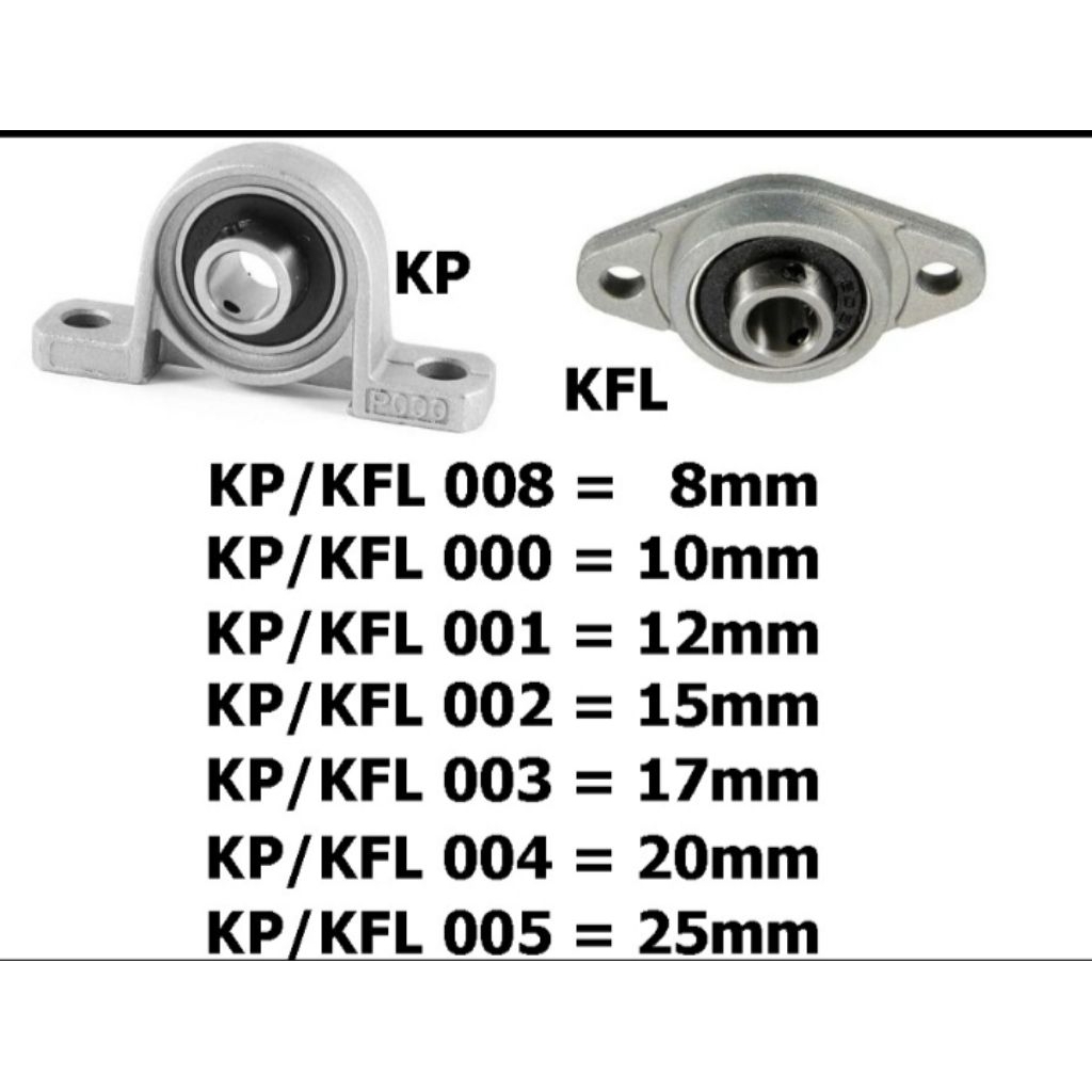 KP / KFL 8mm-20mm pillow block bearing