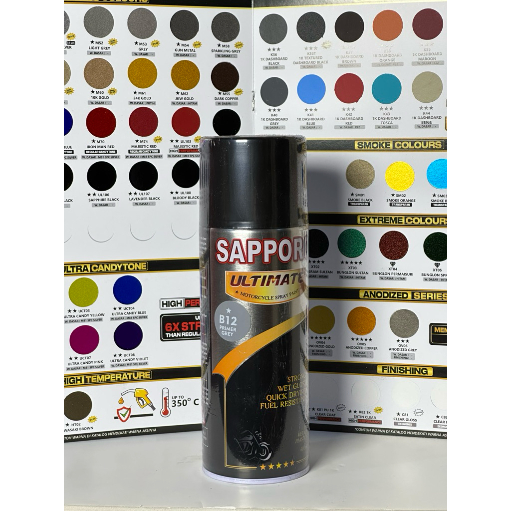 Sapporo Ultimate 400cc Primer Series (B12 Primer Grey & Plastik Primer)