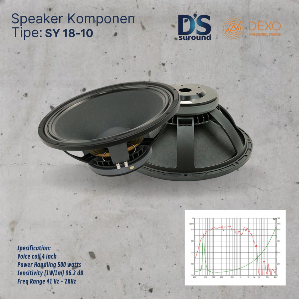 DEXO SPEAKER KOMPONEN DEXO SY 18-10