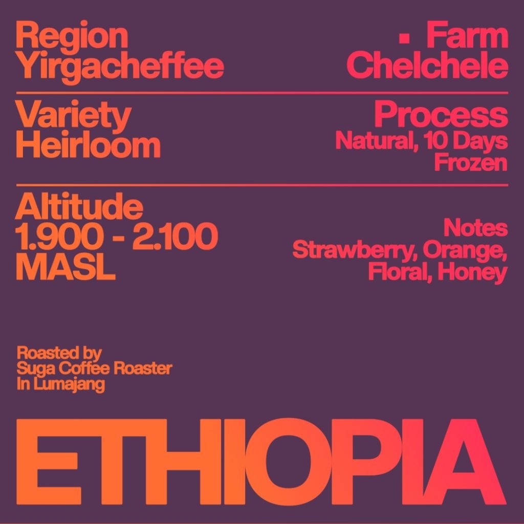 

Kopi Arabika Ethiopia