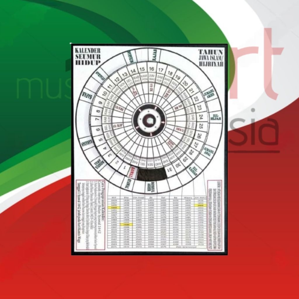 

Bingkai Kalender Hijriyah Sepanjang Waktu / Seumur Hidup / Abadi size 35x50x1,5 CM - Waktu Islam Hijriah