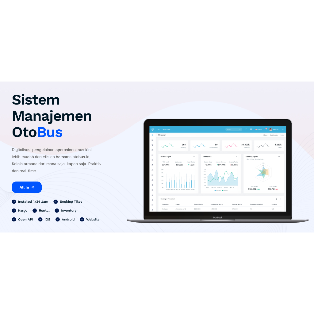 Aplikasi Tiket Bus dan Travel