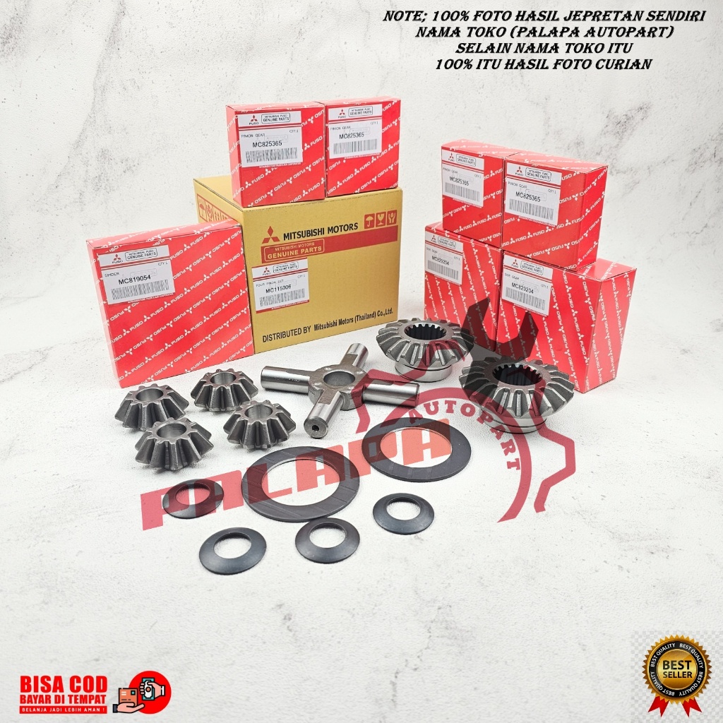 GIGI GARDAN SET MITSUBISHI PS120