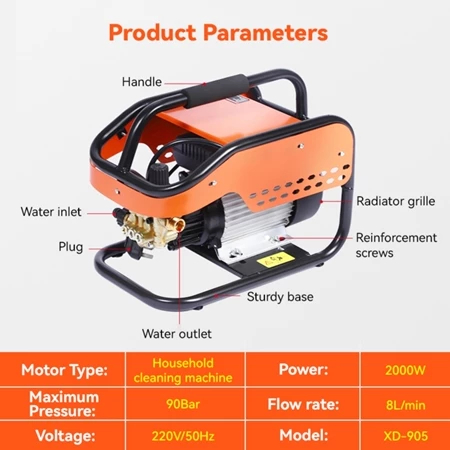 Mesin Cuci Jet Cleaner Mobil Motor High Pressure Tekanan Tinggi Washer Washer Spray Motor Washer Mot