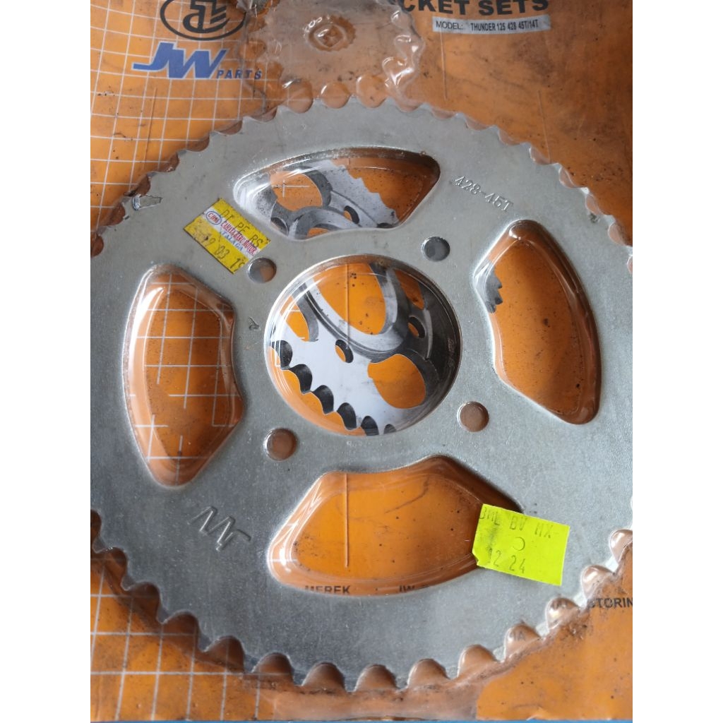 Gear gir belakang Thunder