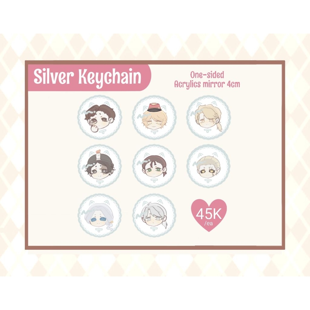 [PO] Keychain karakter Identity V ( IDV )