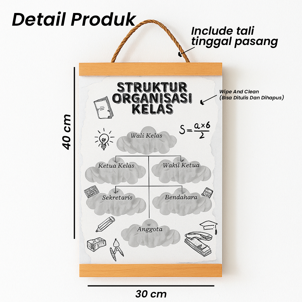 

Walldecor hapro Poster gantung Sturktur Kelas Wipe And Clean Cute Susunan Organisasi