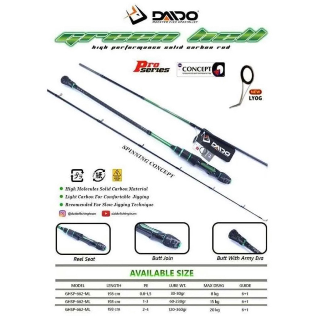 ROOD DAIDO GREEN HELL 662 FUJI CARBON SOLID OH DAN SPINING