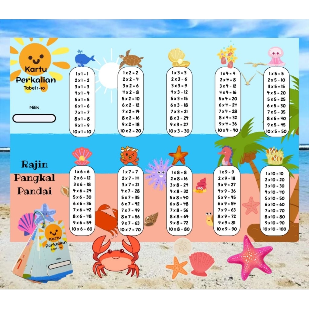 MESERS - Gantungan Tas Perkalian Anak SD - Ganci Perkalian 1-10 - Flash Card