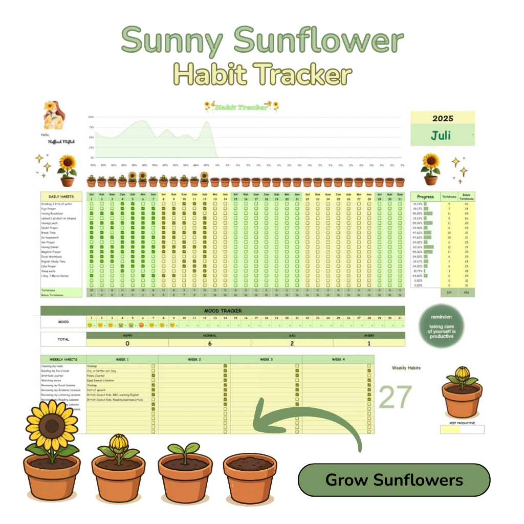 

Sunny Sunflower Habit Tracker Pelacak Kebiasaan Estetik Bunga Matahari Spreadsheet