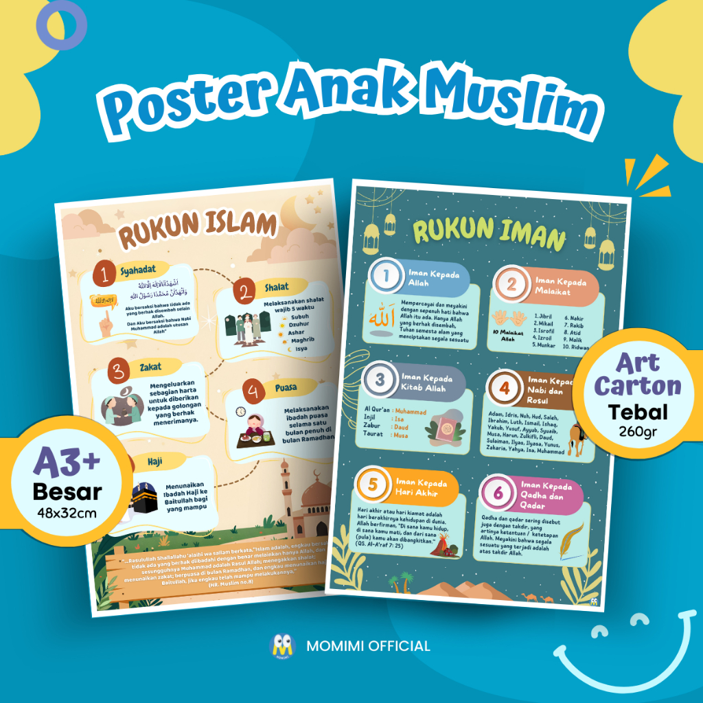 Poster Edukasi Rukun Islam Rukun Iman Poster Belajar Anak Mengenal Agama Islam