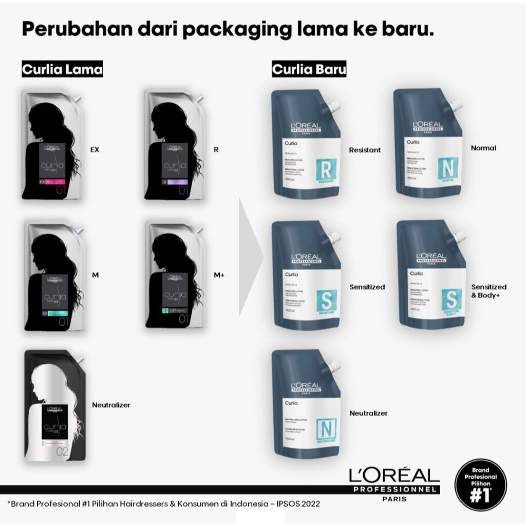 LOREAL Curlia Obat Kriting Rambut L'oreal Obat Keriting 1 set - 400ml