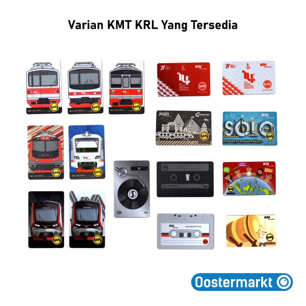 Kartu Multi Trip KRL Edisi Terbaru