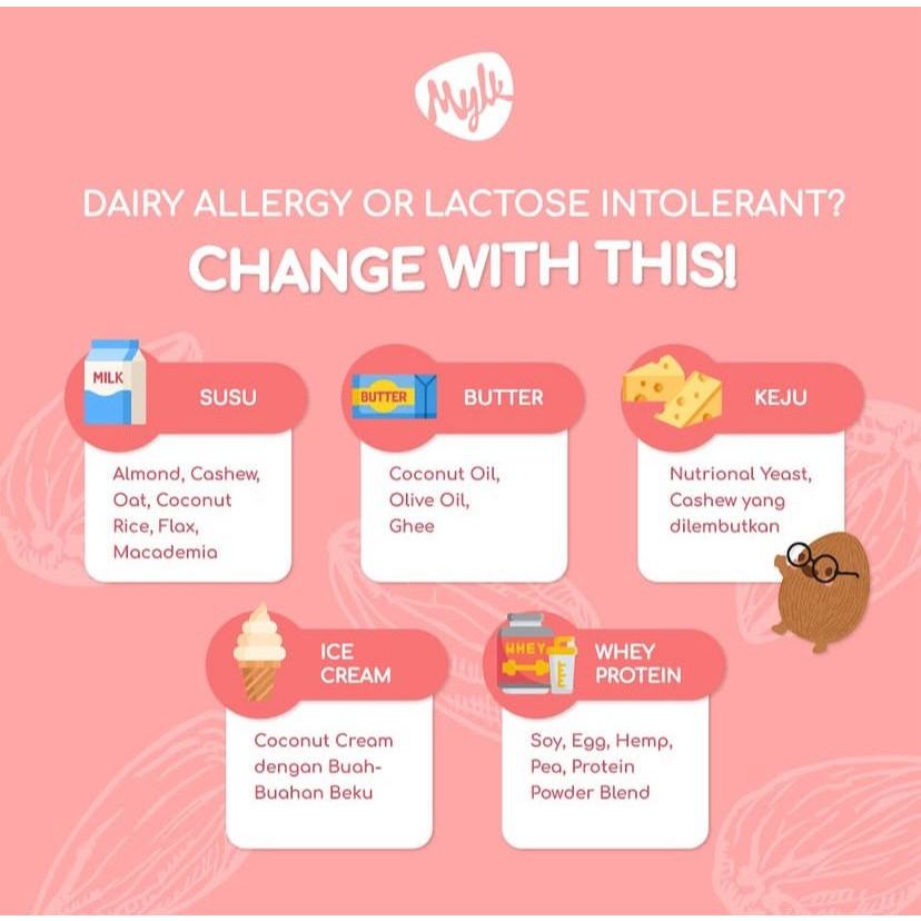 

SUSU BUBUK ALMOND SUGAR FREE 150gr TANPA AMPAS - MYLK