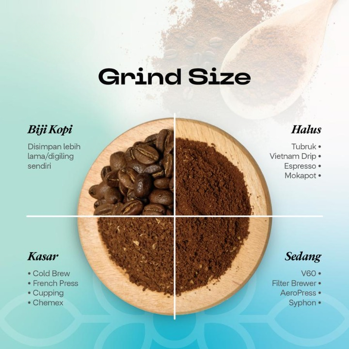 

Kopi Arabika Kintamani Bali Arabica Coffee Roast Beans 200 Gram Biji Bubuk Biji Kopi Coffee