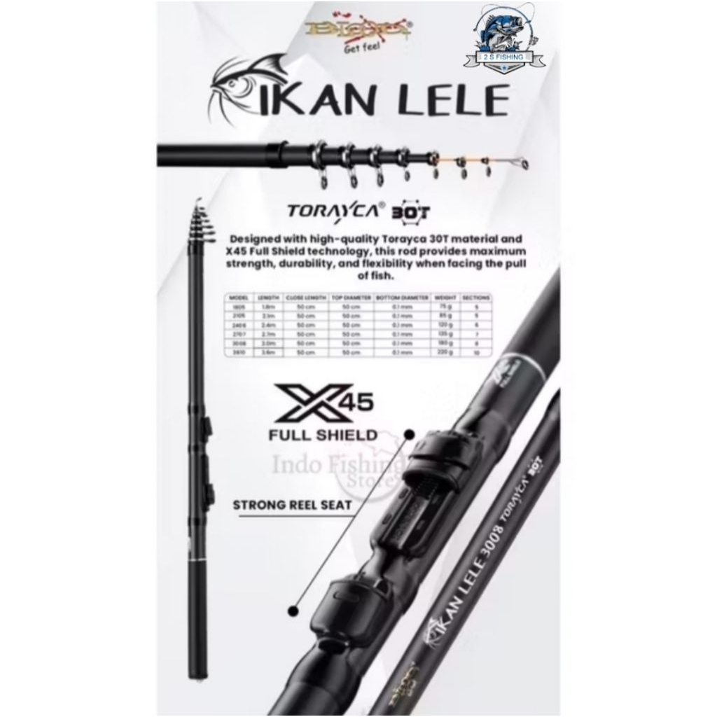 Joran Tegek Kolong Blood Ikan Lele