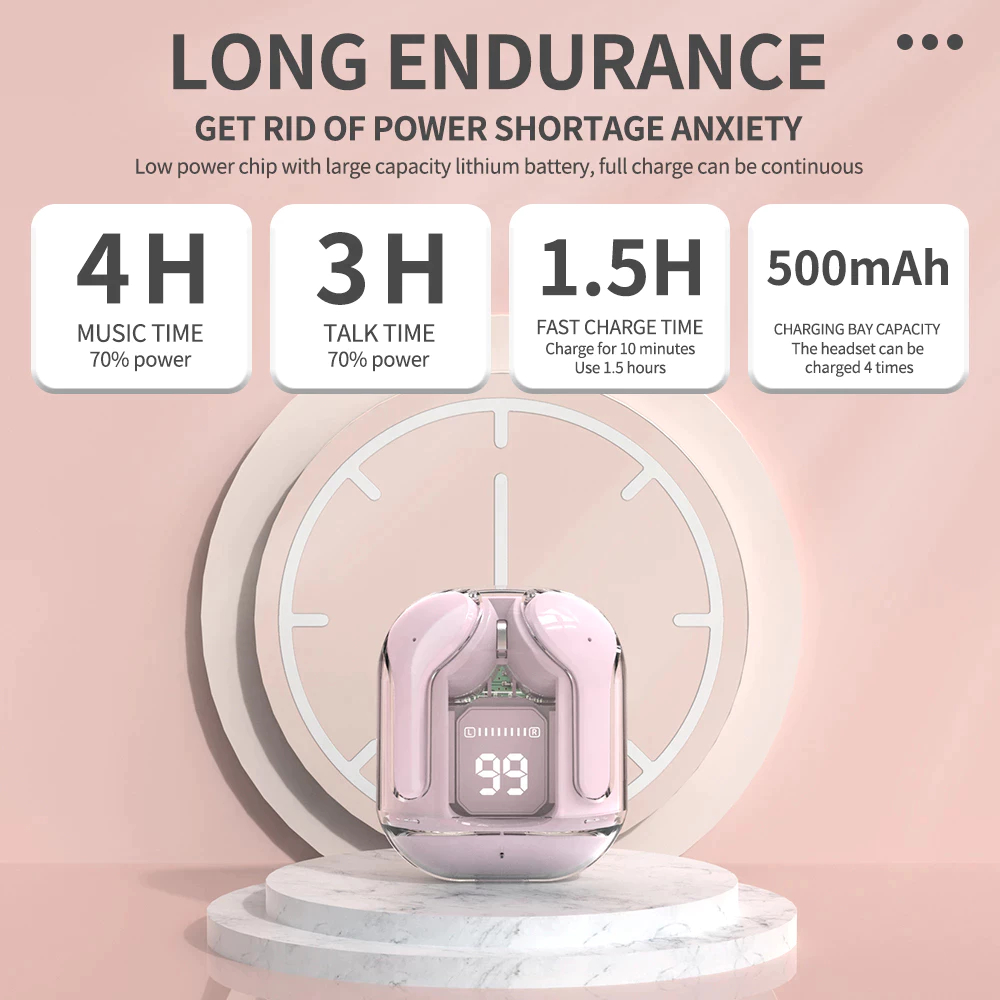 CUCI GUDANG HK3 EARPHONE BLUETOOTH NIRKABEL TRANSPARAN LAYAR SENTUH CERDAS LED DAYA LATENSI RENDAH