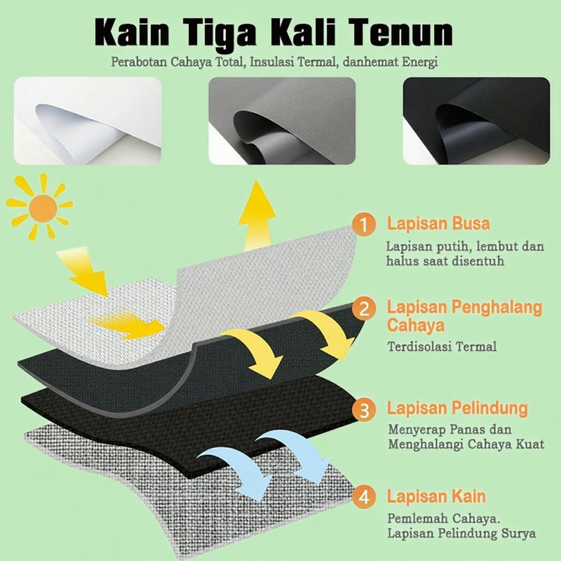 NEW PRODUCT BUKAN ONNA-ROLLER BLIND-RAINBOW BLINDSOLUSI BLACKOUT -ESTETIK ABDINYA48