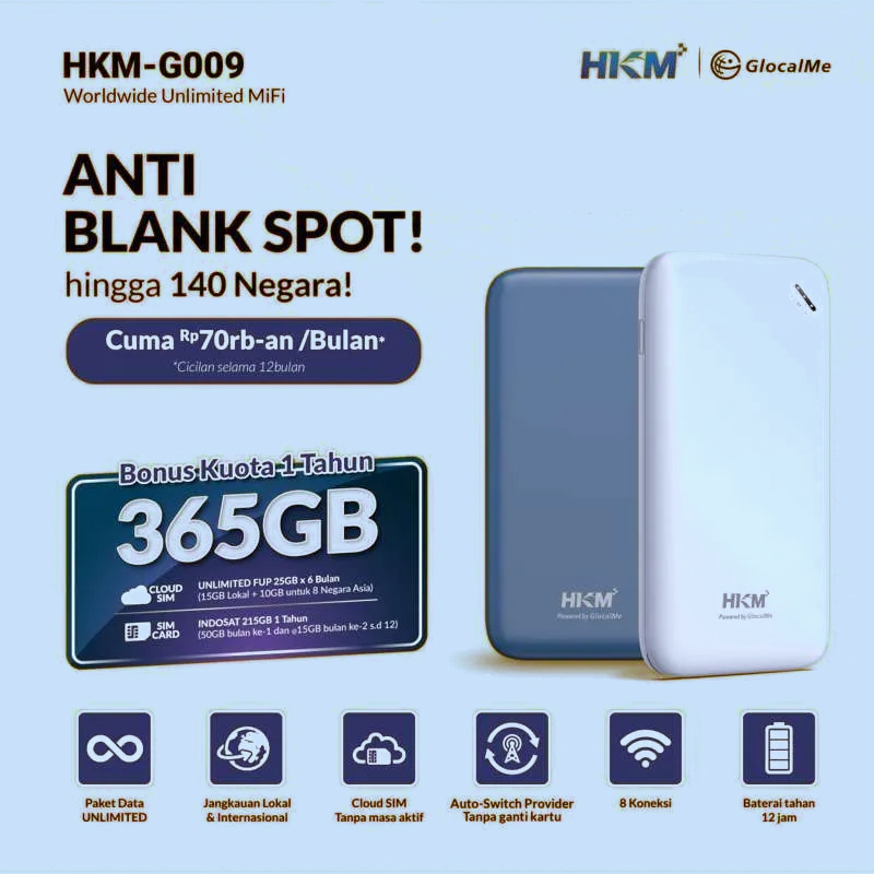 HKM G009 GlocalMe Worldwide Portable modem Wifi