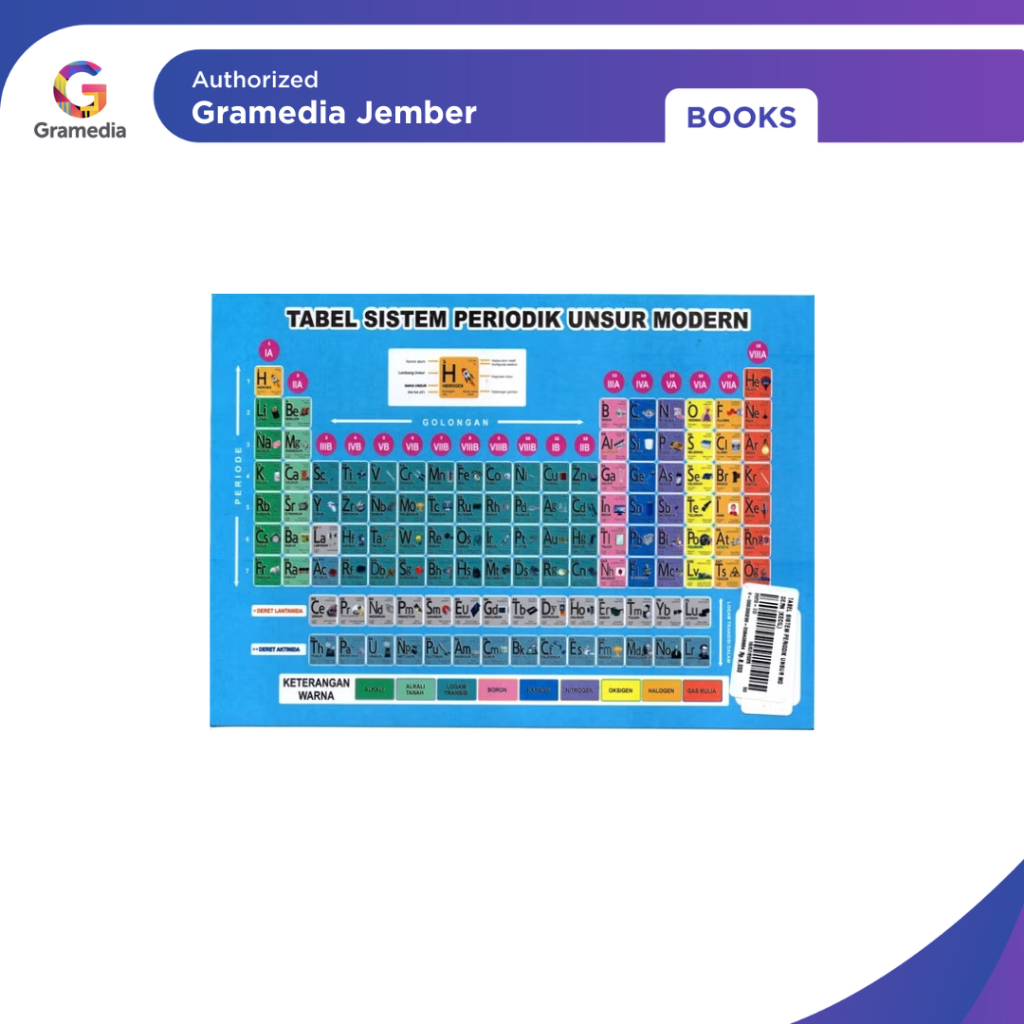 Tabel Sistem Periodik Unsur Modern Kecil (Tim Andi) - Gramedia Jember